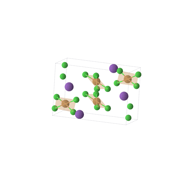 Crystal structure of KCuCl3 (monoclinic, P21/c (No. 14))