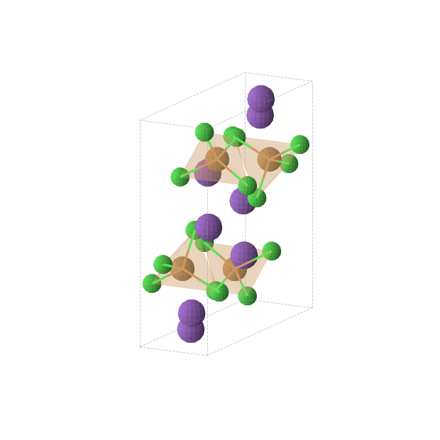 Crystal structure of K2CuCl3 (orthorhombic, Pnma (No. 62))