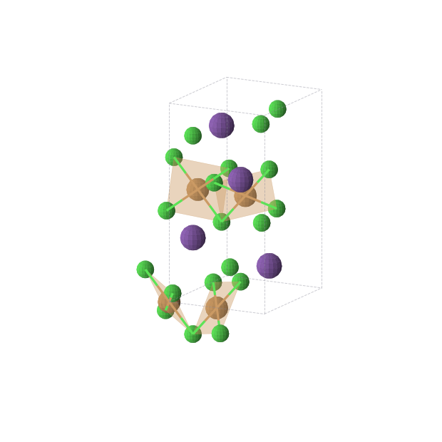 Crystal structure of RbCuCl3 (orthorhombic, Pbcn (No. 60))
