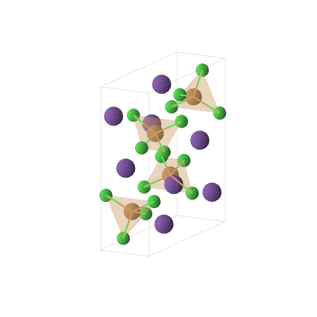 Crystal structure of Rb2CuCl3 (orthorhombic, Pnma (No. 62))