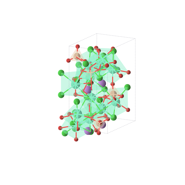 Crystal structure of Cl12Eu12Li4O16Si4 (orthorhombic, Pmna (No. 53))
