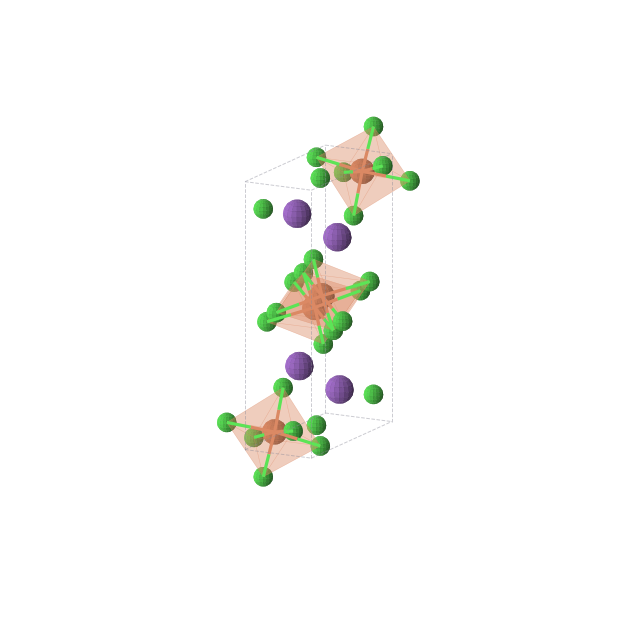 Crystal structure of Cl12Fe4K4 (orthorhombic, Pnma (No. 62))