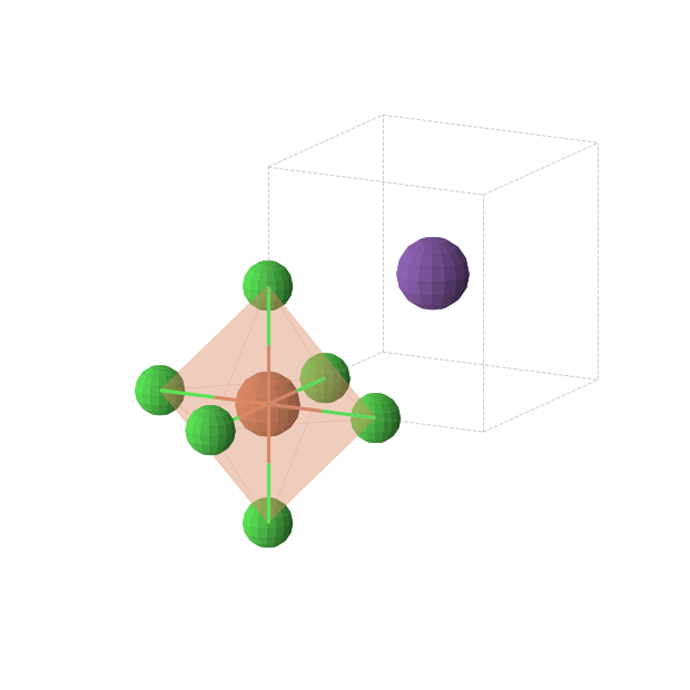 Crystal structure of RbFeCl3 (cubic, Pm-3m (No. 221))