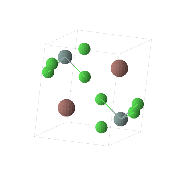 Crystal structure of Cl3GeTl (monoclinic, P21/m (No. 11))