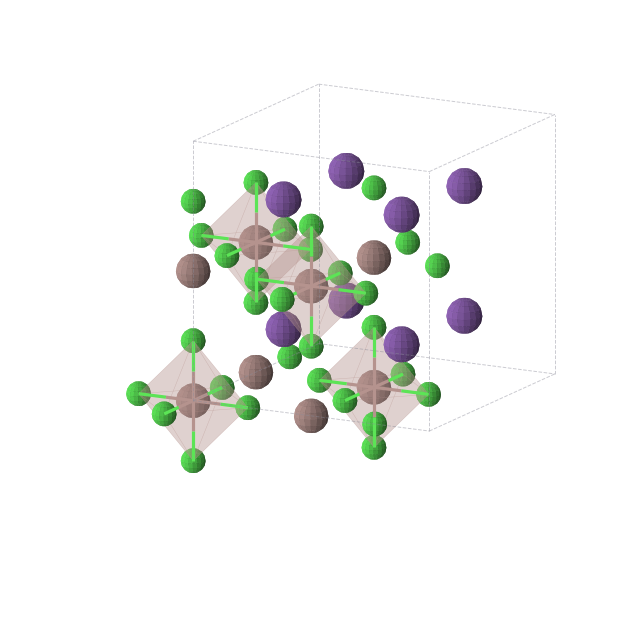 Crystal structure of RbInCl3 (cubic, Fm-3m (No. 225))