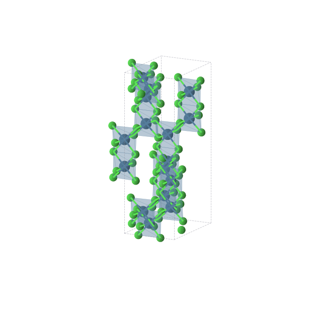 Crystal structure of IrCl3 (orthorhombic, Fddd (No. 70))