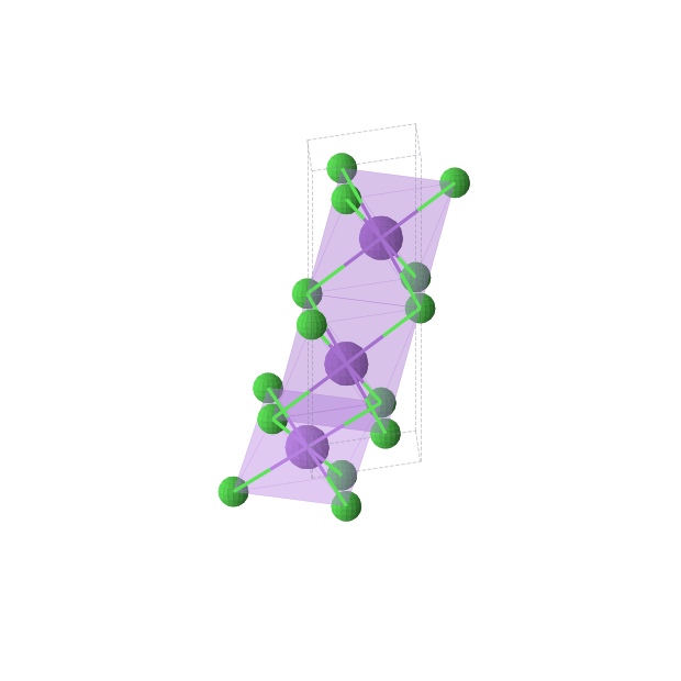 Crystal structure of K2NaCl3 (trigonal, P-3m1 (No. 164))