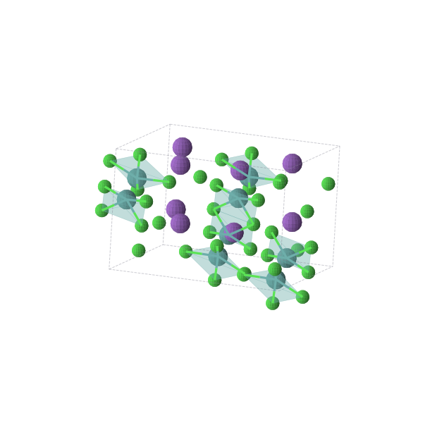 Crystal structure of Cl12K4Tc4 (monoclinic, Cc (No. 9))