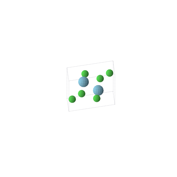 Crystal structure of Cl6La2 (hexagonal, P63/m (No. 176))