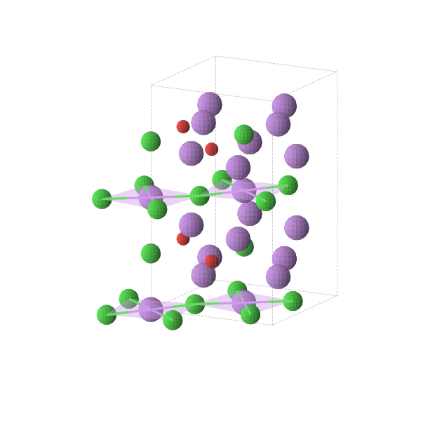 Crystal structure of Li5Cl3O (tetragonal, I4/mcm (No. 140))