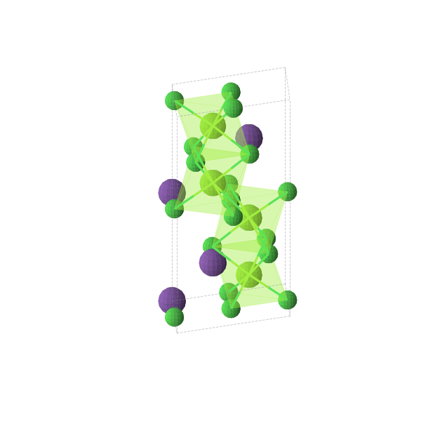Crystal structure of Cl18Mg6Rb6 (hexagonal, P63/mmc (No. 194))