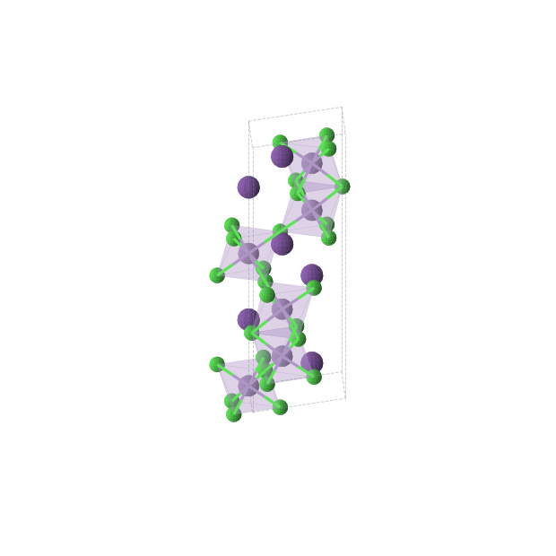 Crystal structure of RbMnCl3 (hexagonal, P63/mmc (No. 194))
