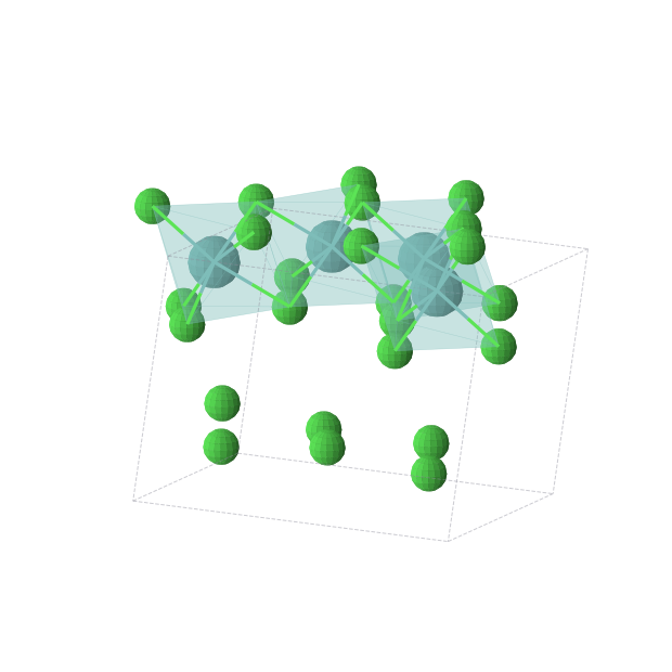 Crystal structure of MoCl3 (monoclinic, C2/m (No. 12))