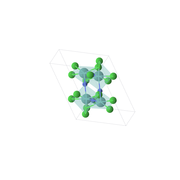 Crystal structure of Cl12Mo4N4 (triclinic, P-1 (No. 2))