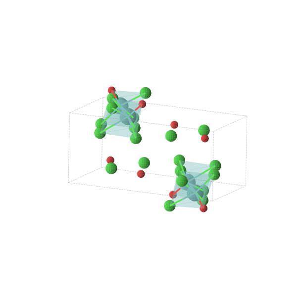 Crystal structure of MoCl3O (monoclinic, P21/c (No. 14))