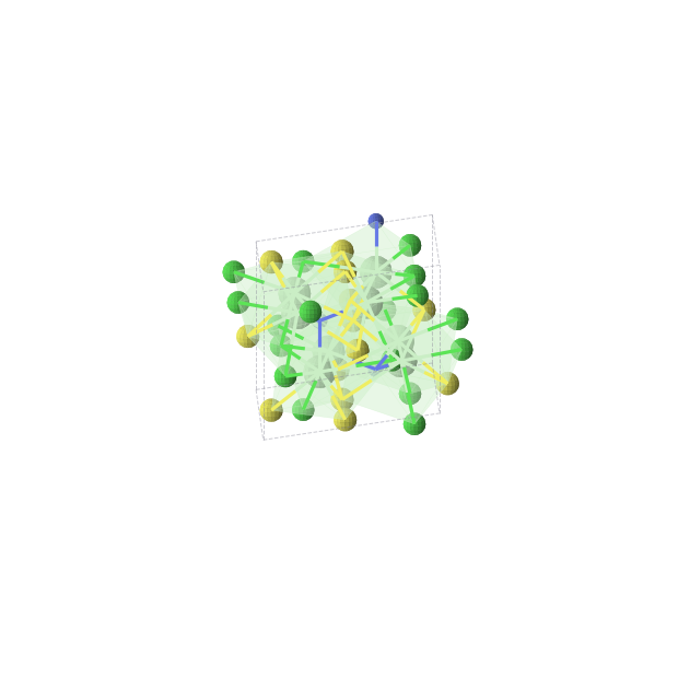 Crystal structure of Cl6N2Nd8S6 (hexagonal, P63mc (No. 186))