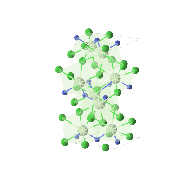 Crystal structure of Cl6N2Pr4 (orthorhombic, Ibam (No. 72))