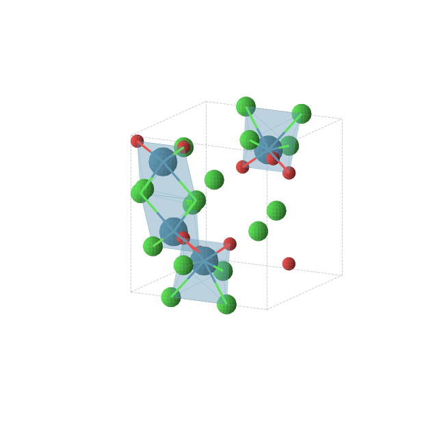 Crystal structure of Cl12O8Re4 (orthorhombic, Pnnm (No. 58))