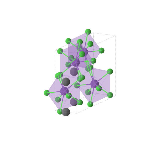 Crystal structure of RbPbCl3 (orthorhombic, Cmcm (No. 63))