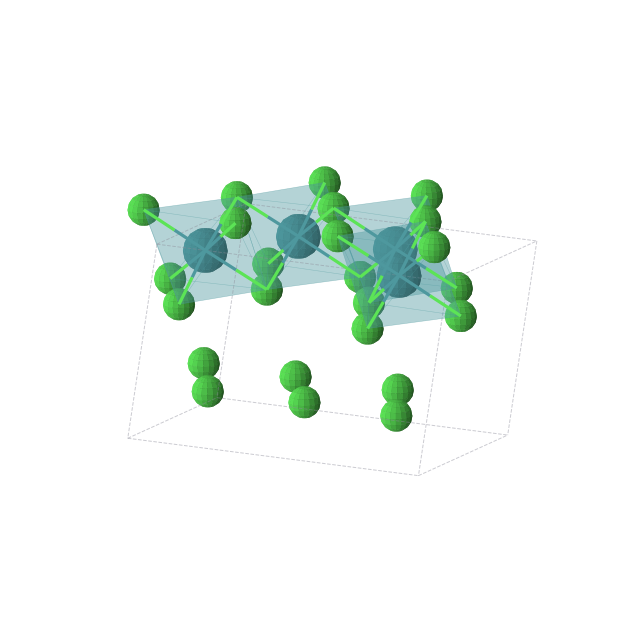 Crystal structure of RhCl3 (monoclinic, C2/m (No. 12))