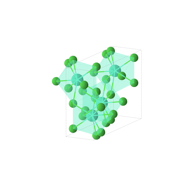 Crystal structure of Cl12Tb4 (orthorhombic, Cmcm (No. 63))