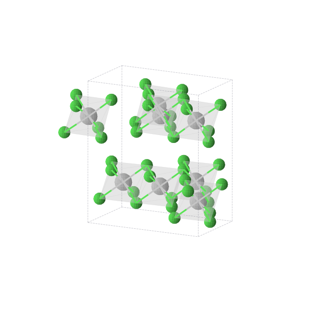 Crystal structure of TiCl3 (monoclinic, Cc (No. 9))