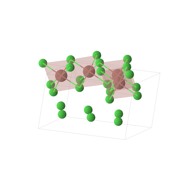 Crystal structure of TlCl3 (monoclinic, C2/m (No. 12))