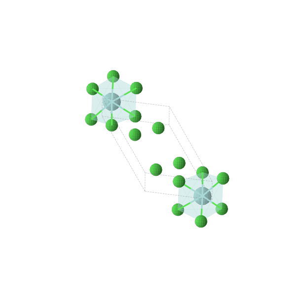 Crystal structure of ZrCl3 (triclinic, P-1 (No. 2))