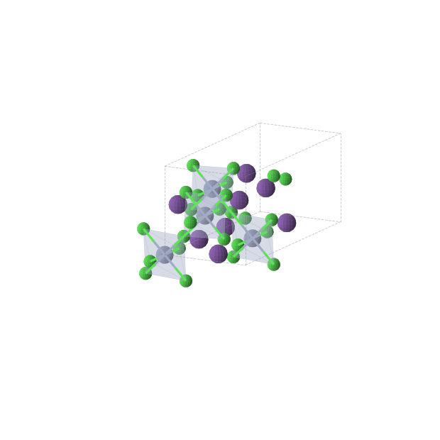 Crystal structure of Rb2CrCl4 (orthorhombic, Cmce (No. 64))
