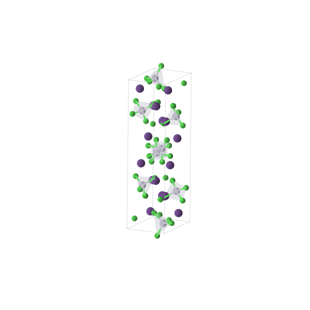 Crystal structure of Cs2HgCl4 (monoclinic, P21/c (No. 14))