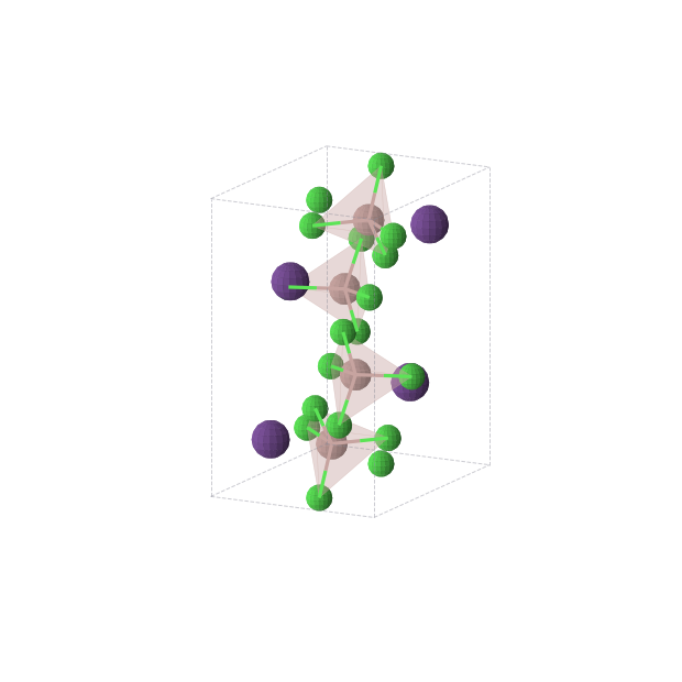 Crystal structure of Cl16Cs4Ga4 (orthorhombic, Pnma (No. 62))