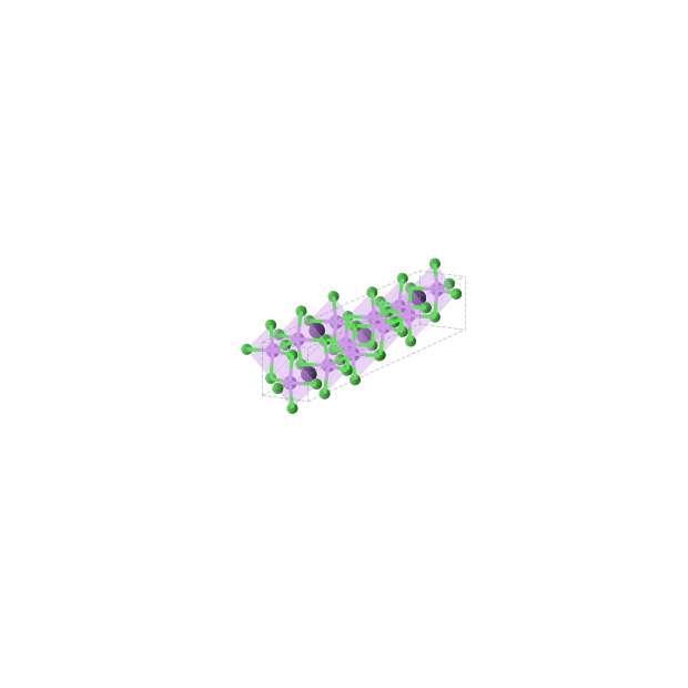 Crystal structure of Cl8Cs2Li6 (orthorhombic, Cmcm (No. 63))