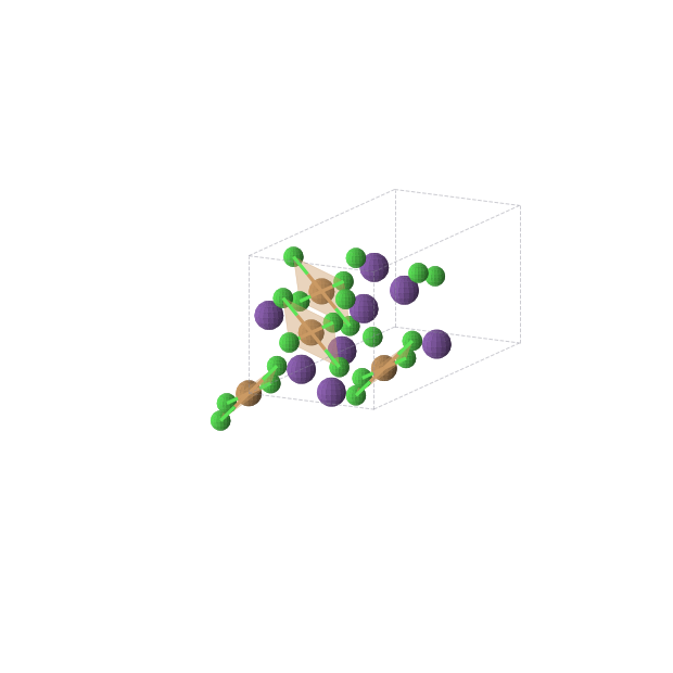 Crystal structure of Rb2CuCl4 (orthorhombic, Cmce (No. 64))