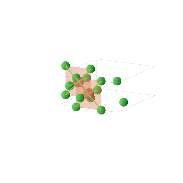 Crystal structure of FeCl4 (orthorhombic, Cmmm (No. 65))