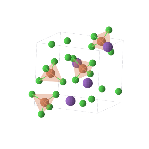 Crystal structure of Cl16Fe4K4 (monoclinic, P21 (No. 4))