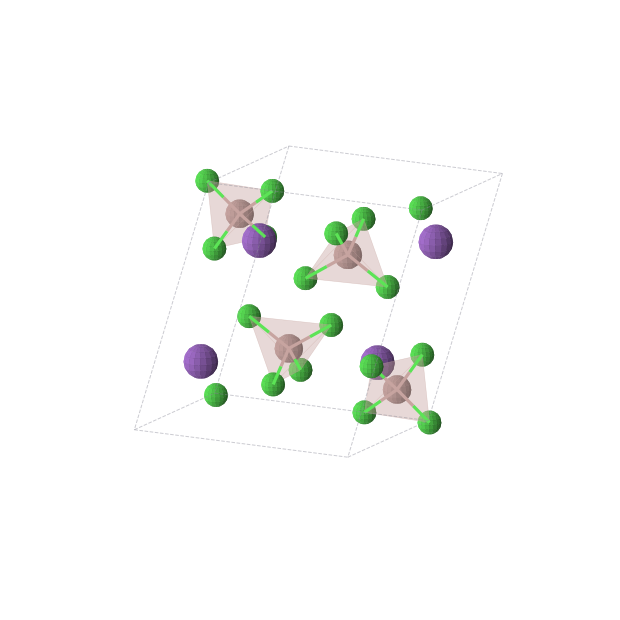 Crystal structure of Cl4Ga1K1 (monoclinic, P21/c (No. 14))