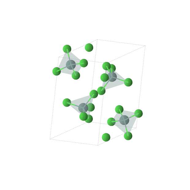 Crystal structure of GeCl4 (monoclinic, P21/c (No. 14))