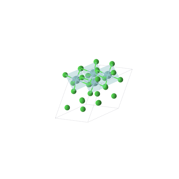 Crystal structure of NbCl4 (monoclinic, C2/m (No. 12))