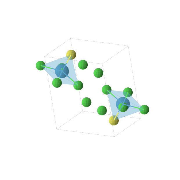 Crystal structure of WSCl4 (triclinic, P-1 (No. 2))
