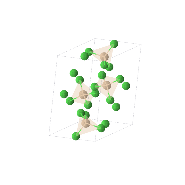 Crystal structure of Cl16Si4 (monoclinic, P21/c (No. 14))