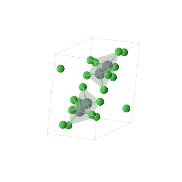 Crystal structure of SnCl4 (monoclinic, P21/c (No. 14))