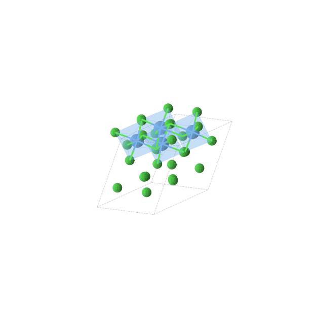 Crystal structure of TaCl4 (monoclinic, C2/m (No. 12))