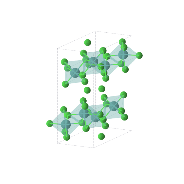 Crystal structure of Cl4Tc (orthorhombic, Pbca (No. 61))
