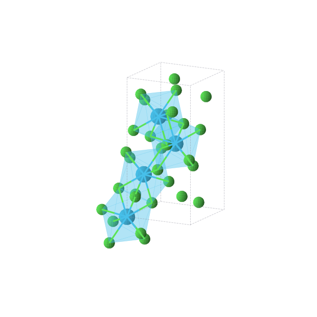 Crystal structure of ThCl4 (tetragonal, I41/a (No. 88))