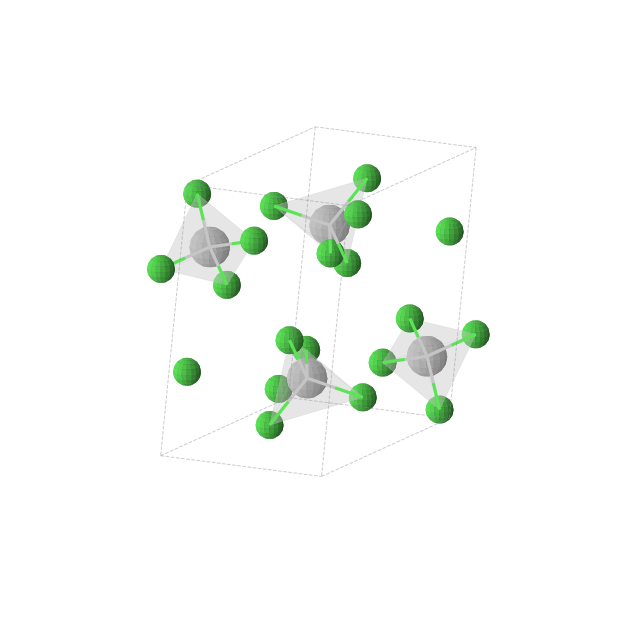 Crystal structure of TiCl4 (monoclinic, P21/c (No. 14))
