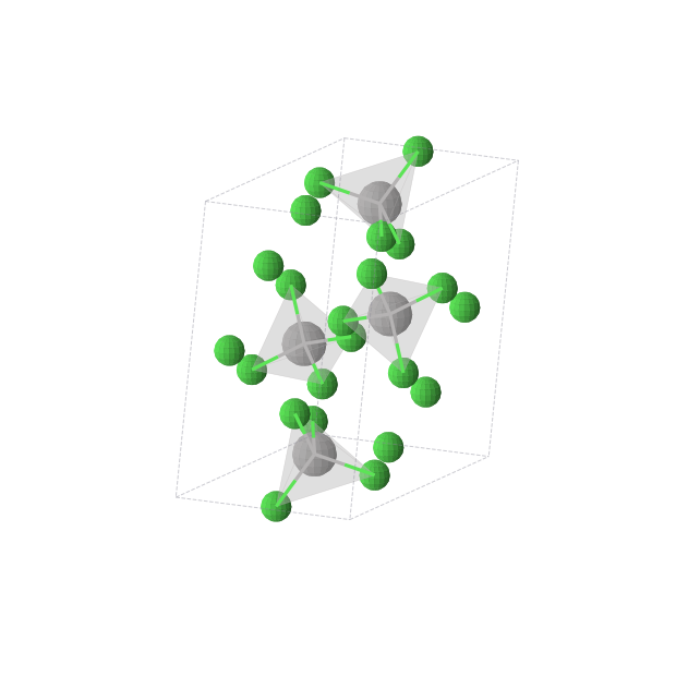 Crystal structure of VCl4 (monoclinic, P21/c (No. 14))