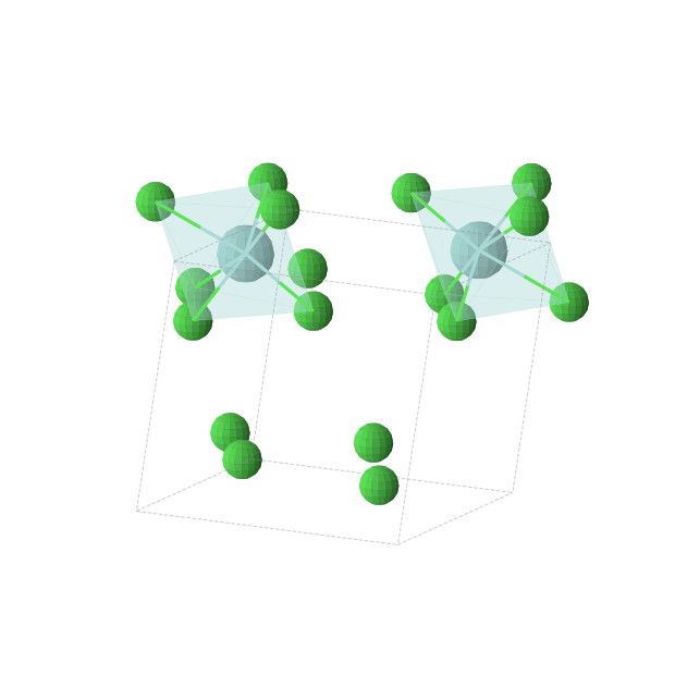 Crystal structure of ZrCl4 (monoclinic, P2/c (No. 13))