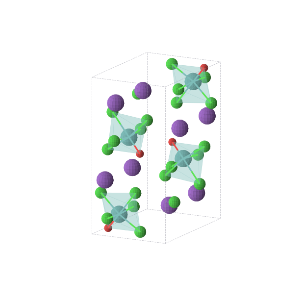 Crystal structure of Cl20K8Mo4O4 (orthorhombic, Pnma (No. 62))
