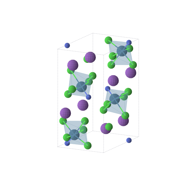 Crystal structure of Cl20K8N4Os4 (orthorhombic, Pnma (No. 62))