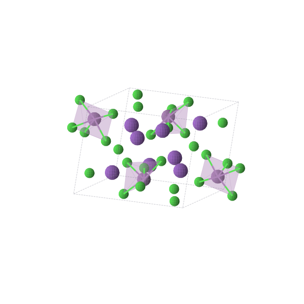 Crystal structure of Cl20K8Sb4 (monoclinic, P21/c (No. 14))